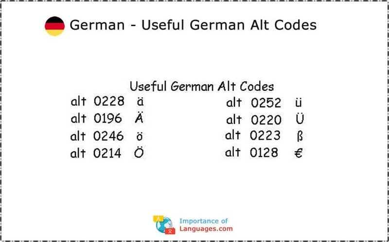 Best spingranny promotions in Germany Best spingranny promotions in Germany